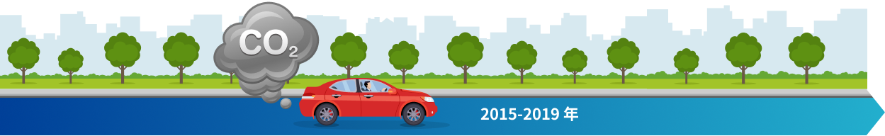 汽車行駛在道路上