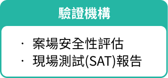 驗證機構