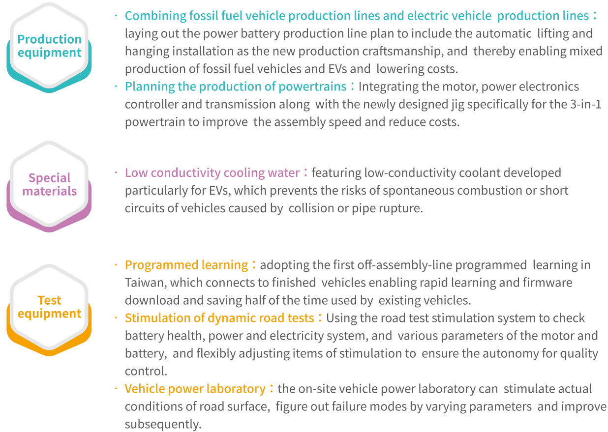 three major aspects description
